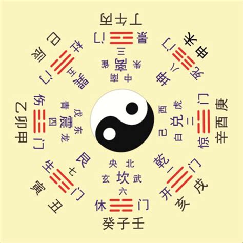 查神煞|八字命运